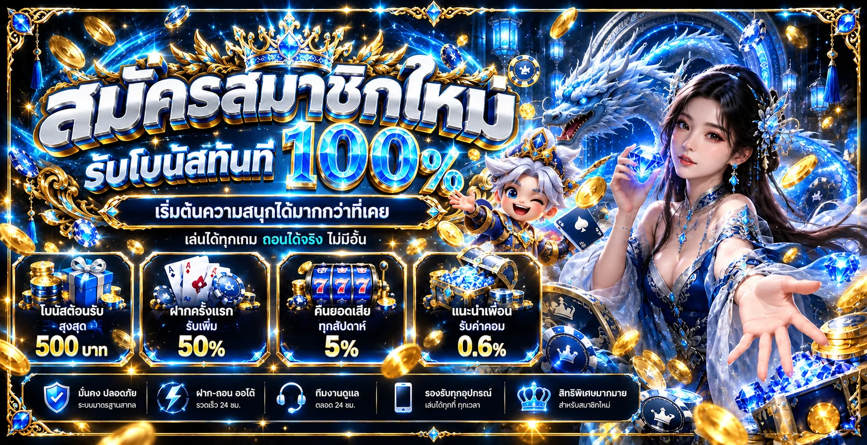 แบนเนอร์ Funclubs168 สล็อตและโบนัสสำหรับสมาชิกใหม่